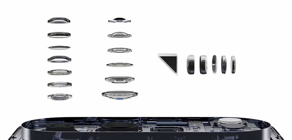 Google Pixel 10 Pro camera lenses