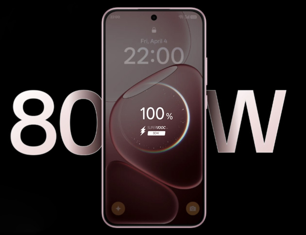 OPPO A6 Pro Charging Speed OPPO A6 Pro Charging Speed