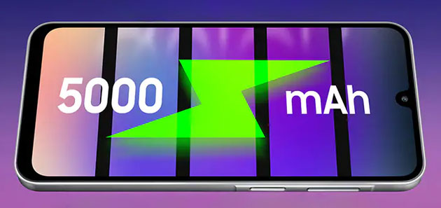 Samsung Galaxy F17 5000mAh battery with 25W fast charging support Samsung Galaxy F17 5000mAh battery with 25W fast charging support