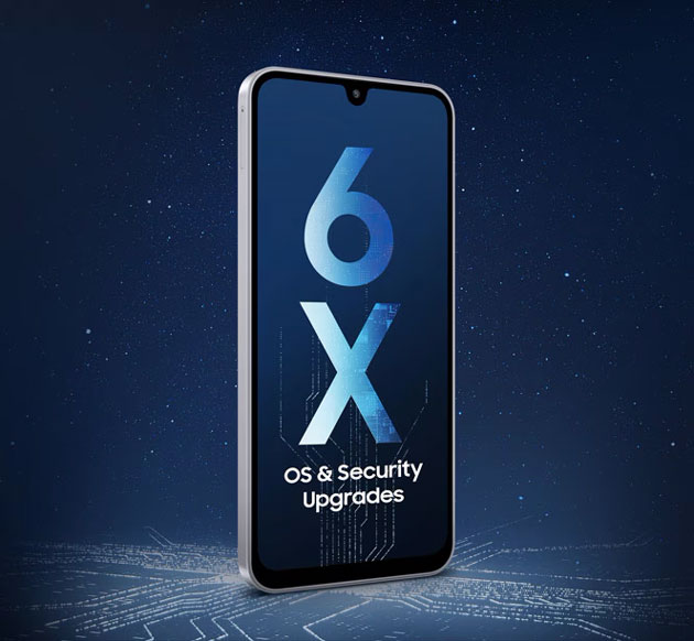 Samsung Galaxy M17: 6 Gen OS Upgrades | 6 years Security Updates