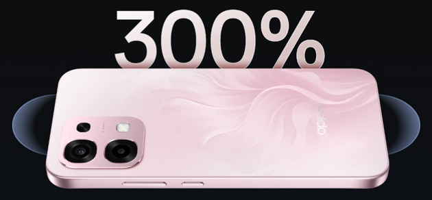 Seamless Connectivity and Audio OPPO A6 Pro: Seamless Connectivity and Audio