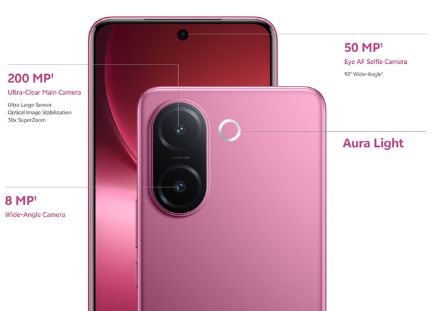 vivo V60e Camera The 200MP AI Portrait System vivo V60e Camera: The 200MP AI Portrait System