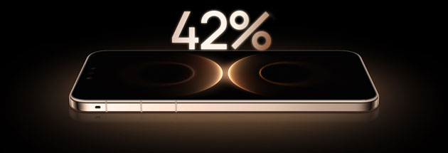 42% increase in overall operating system performance of Huawei Mate 80 Pro Max