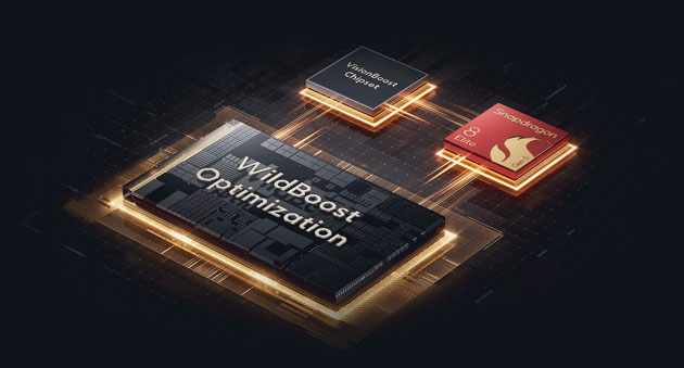 Poco F8 Ultra Gaming Optimization WildBoost Optimisation Poco F8 Ultra Gaming Optimization - WildBoost Optimisation