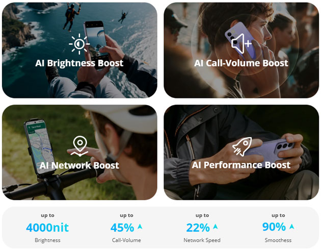 Realme C85 Pro AI Partner and Connectivity Realme C85 Pro AI Partner and Connectivity