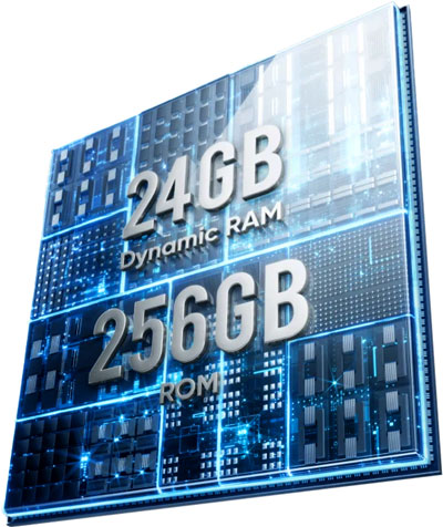 Realme C85 Pro Memory and Storage Configuration Realme C85 Pro Memory and Storage Configuration