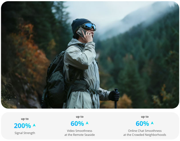 Realme C85 Pro Network and Signal Enhancement AI Netpilot Realme C85 Pro Network and Signal Enhancement (AI Netpilot)