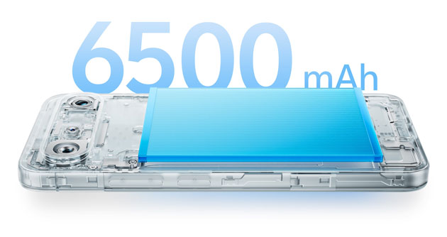 vivo S50 Pro Mini 6500mAh battery