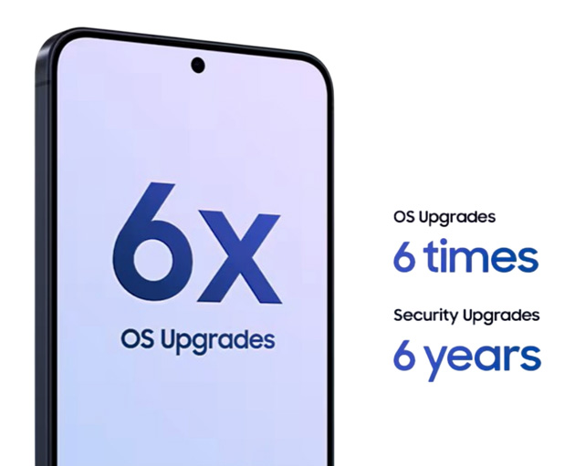 A Samsung Galaxy A57 showing 6 years of OS upgrades on its screen A Samsung Galaxy A57 showing 6 years of OS upgrades on its screen.