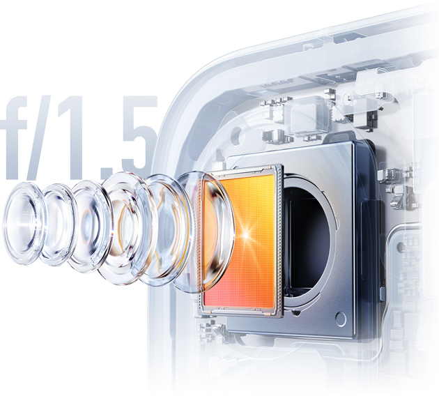 Redmi Turbo 5 Max Camera with Light Hunter 600 main sensor Redmi Turbo 5 Max Camera with Light Hunter 600 main sensor