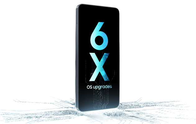 Samsung Galaxy A07 5G screen emphasizing long-term software support with six generations of OS upgrades.