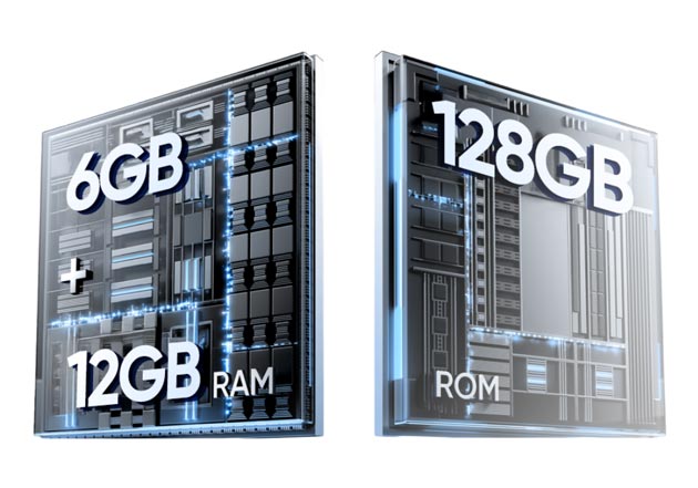 Realme C71 hardware components showing 6GB RAM and 128GB internal storage.
